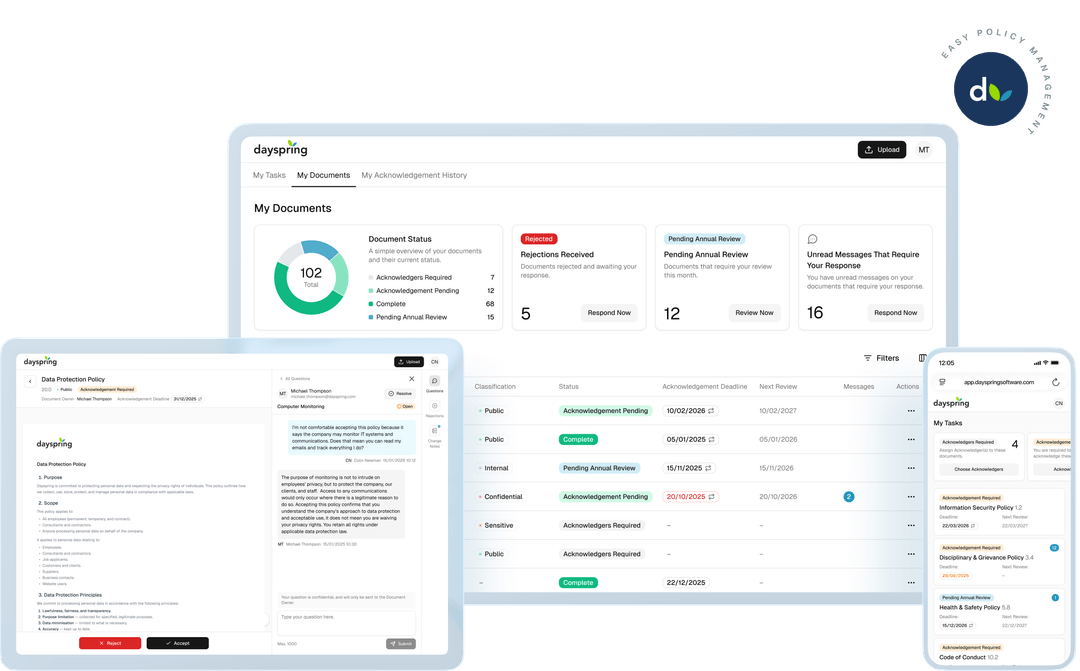 Dayspring Software Review